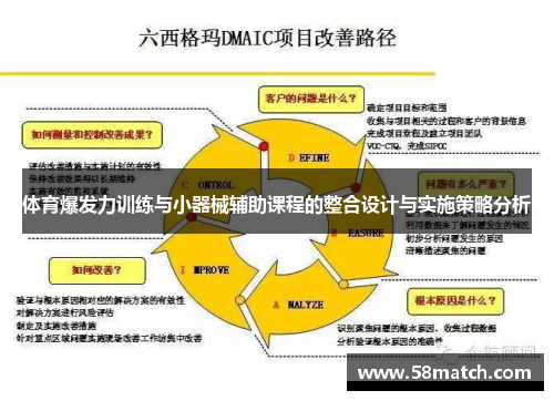 体育爆发力训练与小器械辅助课程的整合设计与实施策略分析