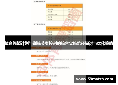 体育舞蹈计划与训练节奏控制的综合实施路径探讨与优化策略