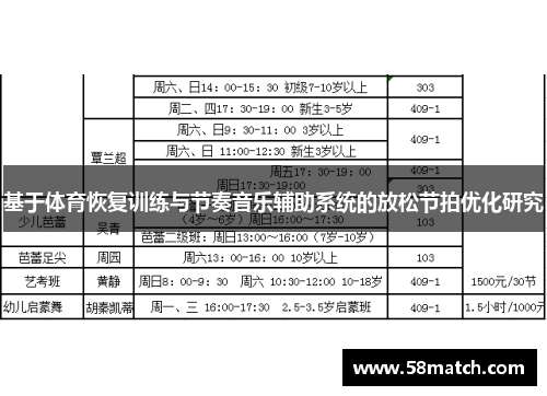 基于体育恢复训练与节奏音乐辅助系统的放松节拍优化研究