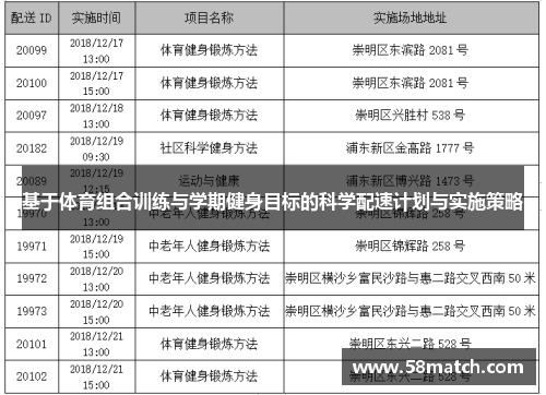 基于体育组合训练与学期健身目标的科学配速计划与实施策略