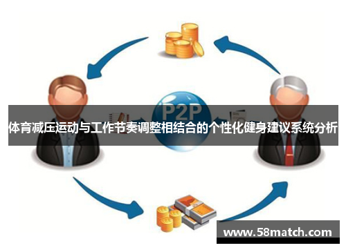 体育减压运动与工作节奏调整相结合的个性化健身建议系统分析