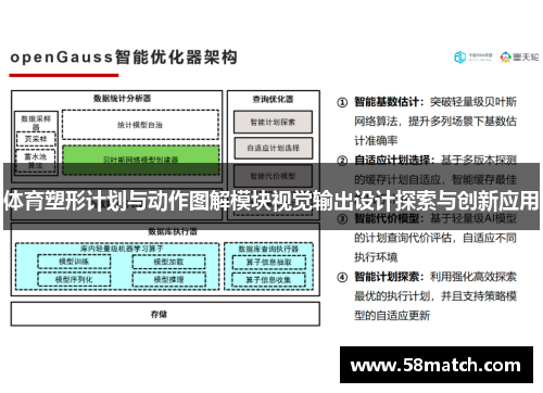 体育塑形计划与动作图解模块视觉输出设计探索与创新应用