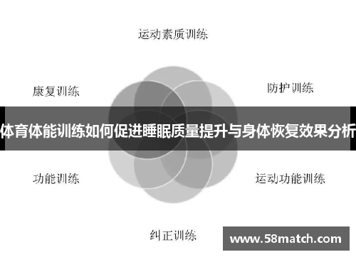 体育体能训练如何促进睡眠质量提升与身体恢复效果分析