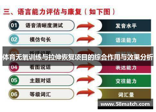 体育无氧训练与拉伸恢复项目的综合作用与效果分析