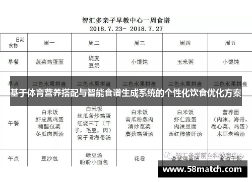 基于体育营养搭配与智能食谱生成系统的个性化饮食优化方案